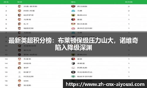 爱游戏ayx